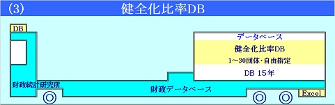 決算カードDBのイラスト