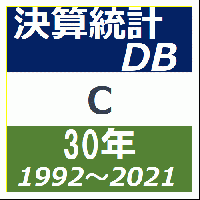 決算統計DB-A〜D