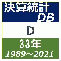 決算統計DB-A〜D