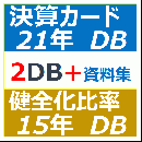 決算カードDB + 健全化比率DB