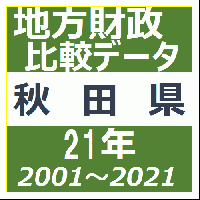 財政資料集(秋田県)
