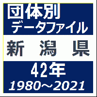 財政資料集(新潟県)