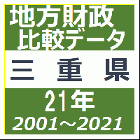 財政資料集(三重県)