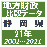 財政資料集(静岡県)