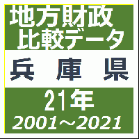 財政資料集(兵庫県)