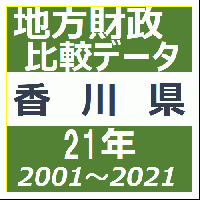 財政資料集(香川県)