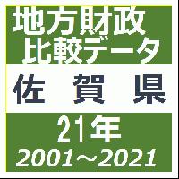 財政資料集(佐賀県)