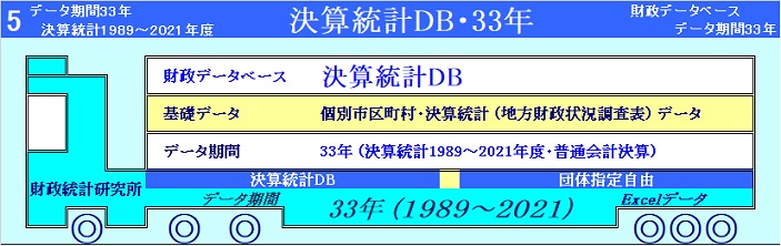 決算統計DBのイラスト