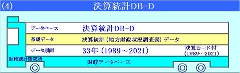 決算統計DB-Dイラスト